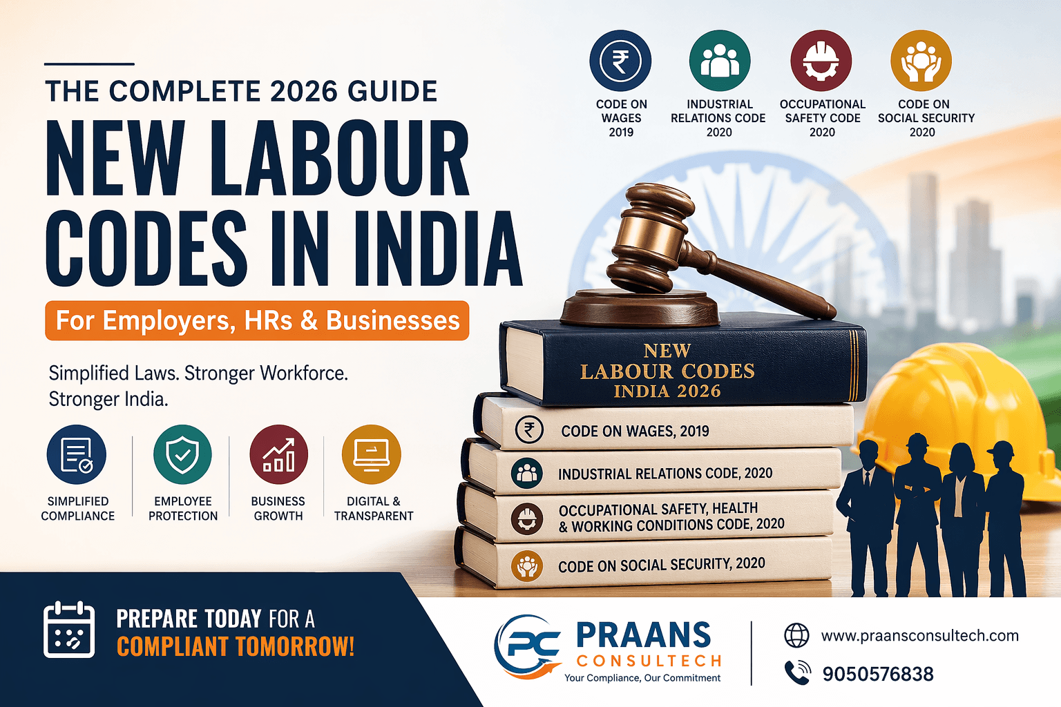 New Labour Codes In India- The Complete 2026 Guide For Employers, HRs & Businesses