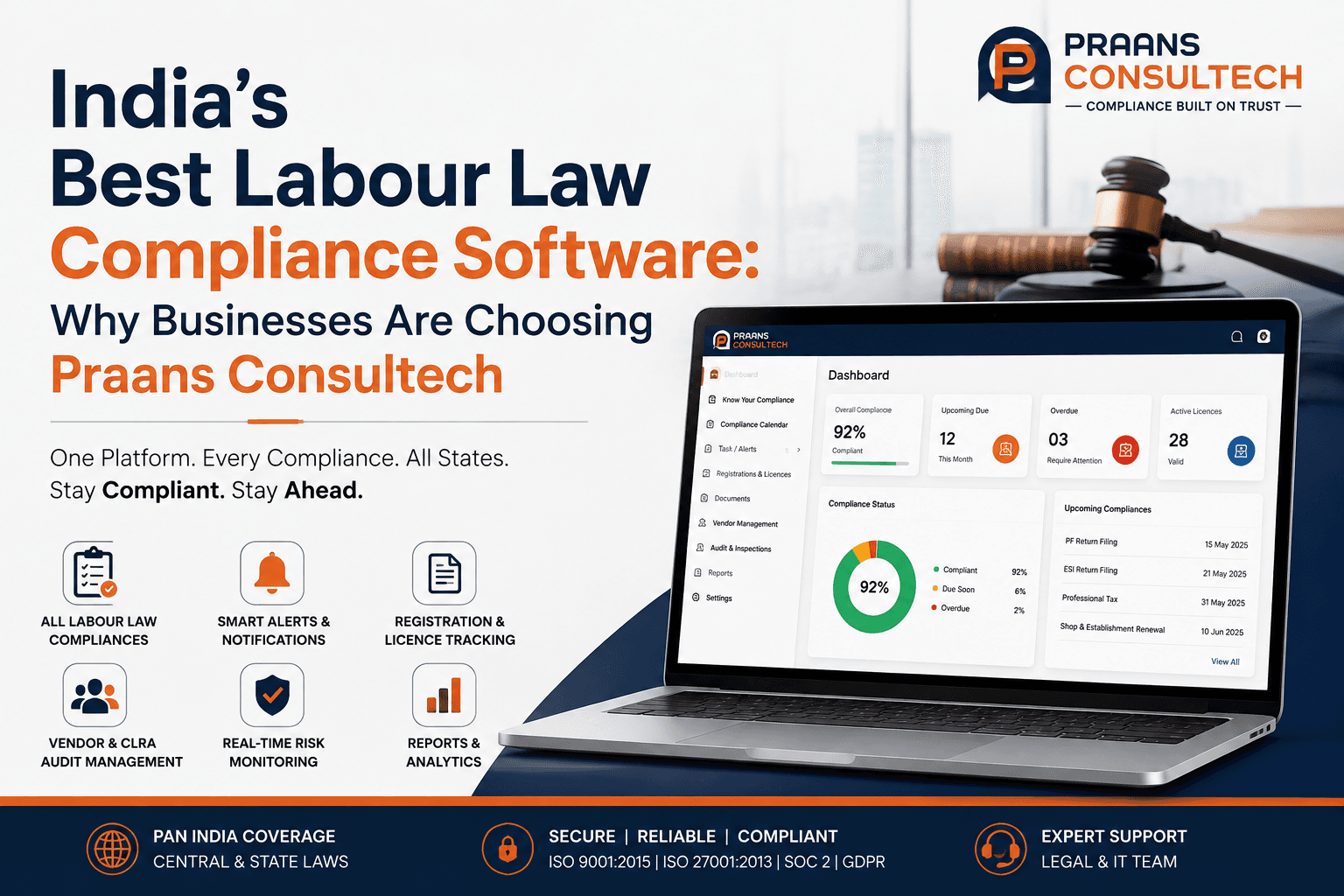 India's Best Labour Law Compliance Software: Why Businesses Are Choosing Praans Consultech