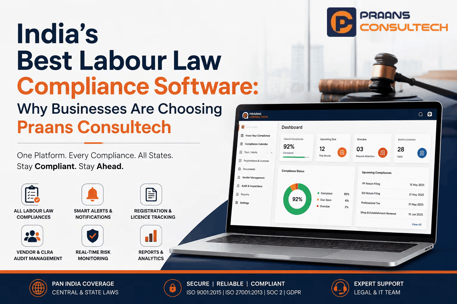 India's Best Labour Law Compliance Software: Why Businesses Are Choosing Praans Consultech