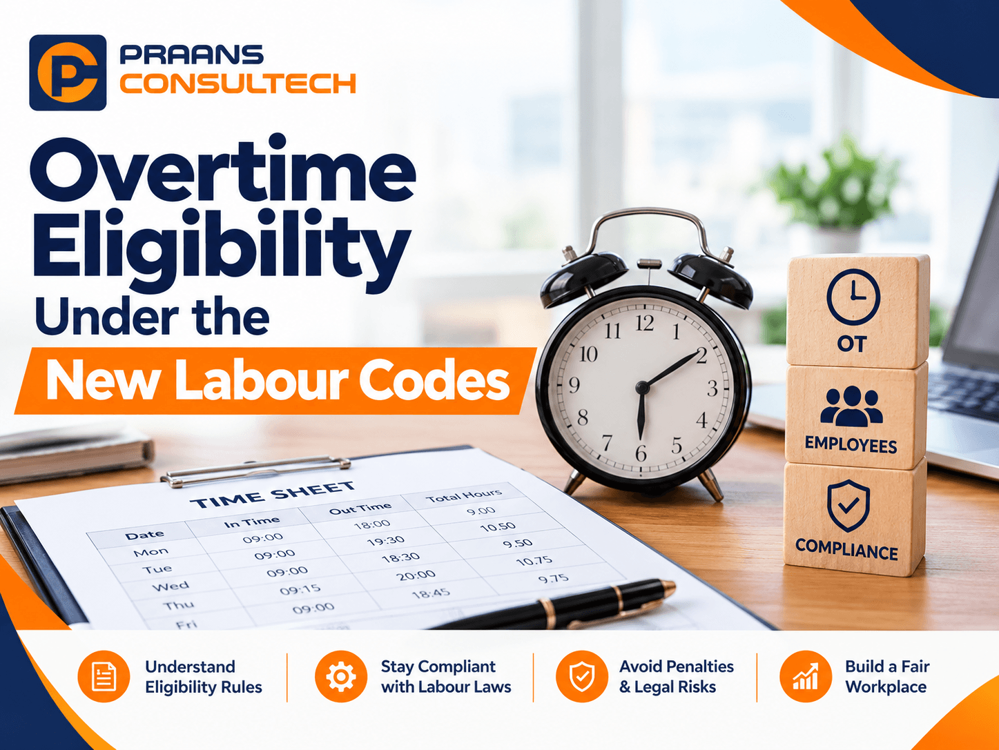 Overtime Eligibility Under the New Labour Codes